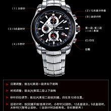 【yes99buy】男鋼石英表 夜光原廠卡西歐 歷史價格詳細信息