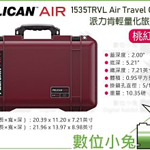 數位小兔【 艾肯 iCON P1-Nano 單軌介面 混音控制器 】 公司貨 混音器 控制器 控盤 自動推桿 編曲錄音 歷史價格詳細信息