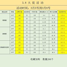 下殺 鋁框拉桿箱20寸登機箱22旅行箱男行李箱女學生26密碼箱pc萬向輪24- 歷史價格詳細信息