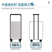 高檔旅行包女手提行李袋運動訓練健身包瑜伽包乾溼分離男士出差斜 歷史價格詳細信息