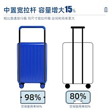 行李箱女箱子拉桿箱2021新款學生旅行密碼箱小型18寸可登機皮箱男~特價 歷史價格詳細信息