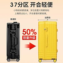 熱銷 日默瓦小型號登機行李箱女20寸兒童密碼箱16可愛日系小清新拉桿 可開發票 歷史價格詳細信息