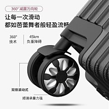 RIMOWA 日默瓦行李箱保護套 PVC透明箱套 無需脱卸旅行箱登機箱加厚版本 (升級版) 5種拉鍊顏色可以搭配選擇! 歷史價格詳細信息