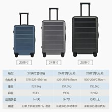 商務登機箱20寸密碼皮箱行李箱女18寸純色小型輕便萬向輪拉桿箱男 歷史價格詳細信息