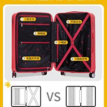 結婚箱密碼箱20寸行李箱24寸皮箱28寸子母箱女鋁框旅行~特價家用雜貨 歷史價格詳細信息