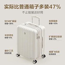 20寸行李箱 結實大容量前後置開口旅行箱 商務出差登機箱 萬向輪密碼拉杆箱 歷史價格詳細信息