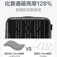 愛華仕行李包女輕便大容量帆布運動健身包輕便待產收納旅行手提袋 歷史價格詳細信息