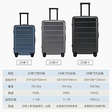 現貨 登機箱 旅行箱  拉桿箱商務前置電腦側開口翻蓋小拉桿密碼登機旅行皮箱子20寸男女GT 歷史價格詳細信息