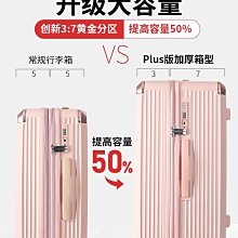 ＂行李箱＂拉鏈行李箱女寸中小學生密碼箱女新款女士皮箱拉桿箱女生 歷史價格詳細信息