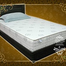 訂單採購等商用軟體 /  2手 歷史價格詳細信息