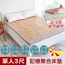 高速記憶卡兩入組 8G 8GB【PH-58A】micro SD TF 行車紀錄器 手機 相機 攝影機 switch 歷史價格詳細信息