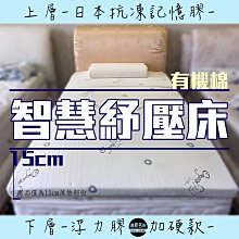 【嘉新床墊】厚7公分/ 標準單人3尺【天然椰棕床墊】頂級手工薄墊/台灣領導品牌/矽膠乳膠優點 歷史價格詳細信息