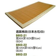 【進日興家具】P367-08 灰色資料櫃(多格收納／雙開門公文櫃) 辦公櫃 文件櫃 台南。高雄。屏東 傢俱宅配 歷史價格詳細信息