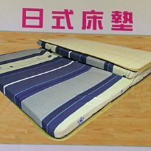開學了，學校也好緊張！ 歷史價格詳細信息