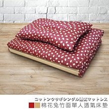 【同色航空包】東芝移動硬盤包 優質保護包 硬包 便攜收納包 4色 歷史價格詳細信息