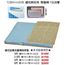 桃園床墊【中壢】馬諦斯名床,乳膠獨立筒~保固10年 歷史價格詳細信息