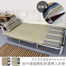 【森活館】防疫首選台灣製防疫護目鏡麥當勞指定款/舒適可久戴-10入 歷史價格詳細信息