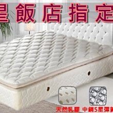【床工坊】懶人床「二合一日式Q彈懶人床」3尺單人床墊/彈簧床，三色可選 （不含床頭片） 歷史價格詳細信息