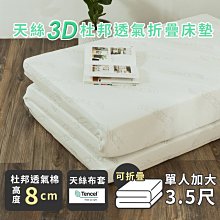 絲薇諾  3D超透氣亞藤涼蓆 歷史價格詳細信息