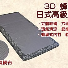 3D蜂巢高彈清涼透氣防滑坐墊(贈歐式易洗速乾隔熱餐墊)-條紋金 歷史價格詳細信息