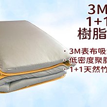 【ANGUS】孟宗竹刮青透氣抗菌健康床 冬夏兩用床墊/3尺單人/厚度8cm/台灣製造 學生床墊 歷史價格詳細信息