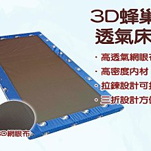 【ANGUS】孟宗竹刮青透氣抗菌健康床 冬夏兩用床墊/3尺單人/厚度8cm/台灣製造 學生床墊 歷史價格詳細信息