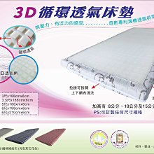 台灣製厚物型強力曬衣夾8入組 歷史價格詳細信息