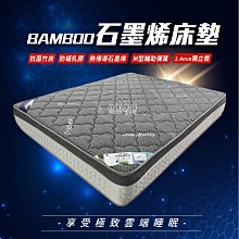 【欣和床店】訂做3尺標準單人COOL MAX恆溫水冷膠硬式獨立筒床墊/賣場為原售價/請即時通詢問優惠價 歷史價格詳細信息