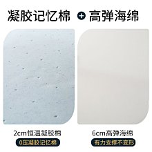 床墊加厚學生宿舍單人床墊折疊床墊家用1.8米雙人床墊榻-默認最小規格價錢  其它規格請諮詢客服 歷史價格詳細信息