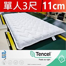 床墊90x190宿舍學生單人硬墊子租房褥子鋪底1.8米床180-默認最小規格價錢  其它規格請諮詢客服 歷史價格詳細信息