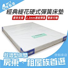 【欣和床店】訂做3尺標準單人COOL MAX恆溫水冷膠硬式獨立筒床墊/賣場為原售價/請即時通詢問優惠價 歷史價格詳細信息