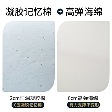 特賣-加厚學生宿舍床墊防潮可折疊榻榻米床墊子上下鋪單人雙默認最小規格價錢  其它規格請諮詢客服 歷史價格詳細信息