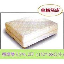 金格名床 美背1080 高彈性獨立袋裝彈簧床雙人加寬6*6.2尺《分期零利率》 KING KOIL 歷史價格詳細信息