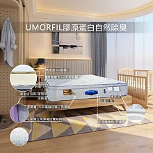 【獨立筒蘭精天絲枕】五星級飯店御用枕 獨立筒枕 枕頭 獨立筒 柔軟透氣 蘭精天絲 飯店御用 DR008-14 歷史價格詳細信息