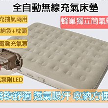氣墊床自動充氣床墊睡墊野營防潮墊戶外露營雙人氣墊床帳篷加厚地墊1391 歷史價格詳細信息