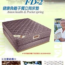 獨立正負極 6進6出保險絲盒 帶LED指示燈 螺絲接線端子 保險絲盒座 6路保險絲 獨立正負極保險絲 汽車 遊艇 改裝 歷史價格詳細信息