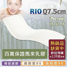 馬來西亞100元(P-44d) 歷史價格詳細信息