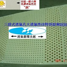 【AIC Shop】高領狗狗雨衣 L 簡約時尚雨衣 狗雨衣 運動衣 外出衣 防水 狗衣服 狗狗外出用品 雨衣 歷史價格詳細信息