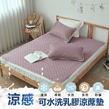 丁香紫透氣網布防咬圈(軟頭套 伊莉莎白圈 喇叭項圈 頭套 防舔圈 羞恥圈 貓咪狗狗 節育 寵物美容) 歷史價格詳細信息