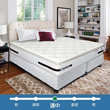 公司退下筆電，HP EliteBook Folio 1040 G2 筆記型電腦  Intel Core i7-5600U 歷史價格詳細信息