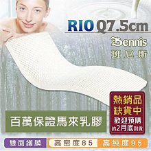 【乳膠加厚款 6.2g】NBR手套 丁手套 乳膠手套 拋棄式手套 加長型手套 TNCD64 歷史價格詳細信息