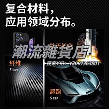 蘋果手機殼 iPhone15ProMax超薄無邊框14防摔13透明12 歷史價格詳細信息