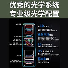 普徠PUROO8X20趣拍手機長焦鏡頭外置望遠鏡專用看演唱會蘋果華為專業拍照全屏直播高倍 歷史價格詳細信息
