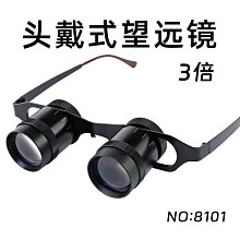 眼鏡式/頭戴式多組倍素LED放大鏡9892B2Z 歷史價格詳細信息