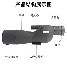 觀鳥望遠鏡 15-45x60倍 單目 高倍 望遠鏡 微光 夜視 觀靶鏡 手機望遠鏡 月亮 天空 單筒 外接 手機 鏡頭 歷史價格詳細信息