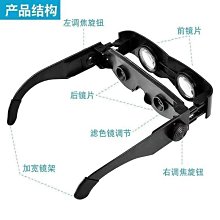 釣魚望遠鏡高倍高清看浮漂手機長焦鏡頭4K高清變焦釣魚拍攝直播 歷史價格詳細信息