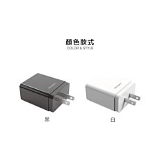 POLYBATT 電量怪獸 20000mAh 22W雙向快充行動電源 歷史價格詳細信息