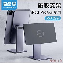 適用於海思麒麟 HI6260 hi6220 CPU HI6250 GFCV100植錫網 歷史價格詳細信息